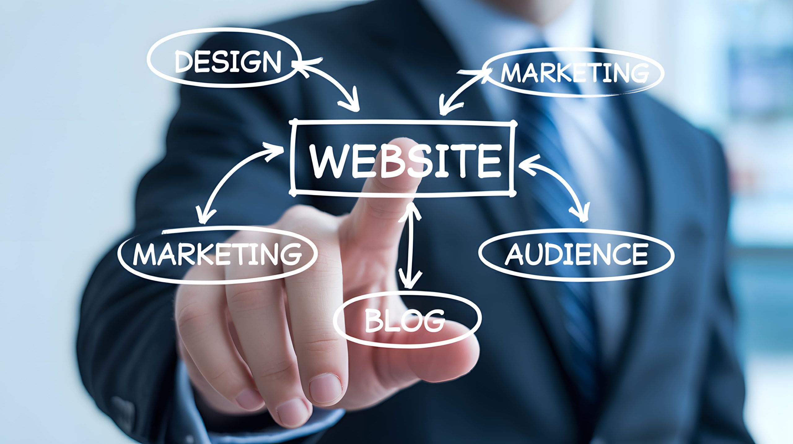 site-internet